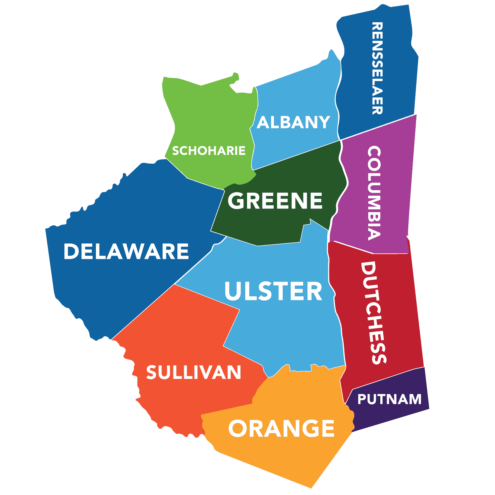 Hudson Valley and Catskills Real Estate Market Reports